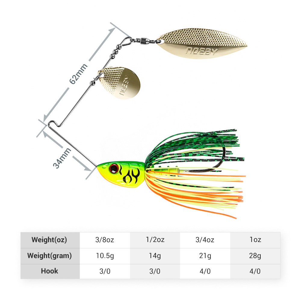 Noeby Spinnerbait 10.5g 14g 21 - Fishing Lure Blade Bait incelemesi ve fiyatı