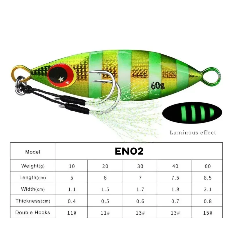 Inchiku Metal Jig Kaşık Cazibe - Fishing Lure Buzzbait incelemesi ve fiyatı