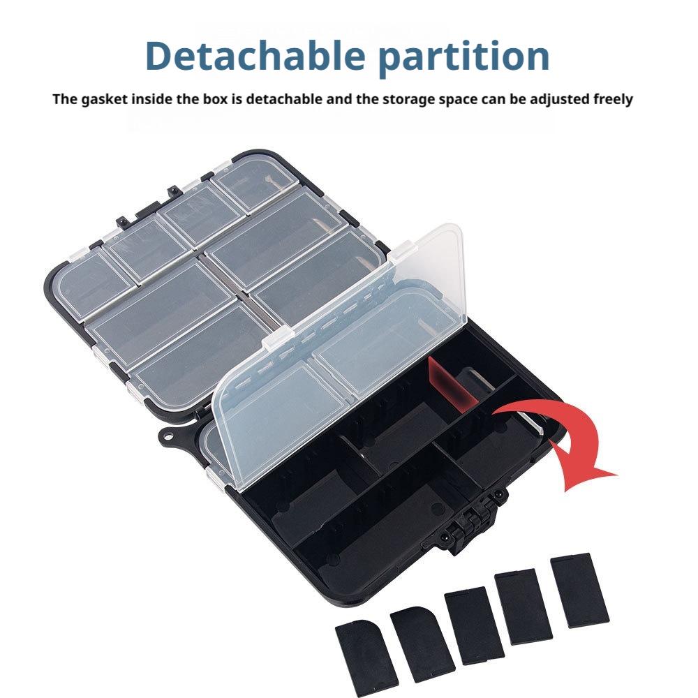 Yem Saklama Kutusu Olta Takımı - Fishing Lure Making Kit incelemesi ve fiyatı
