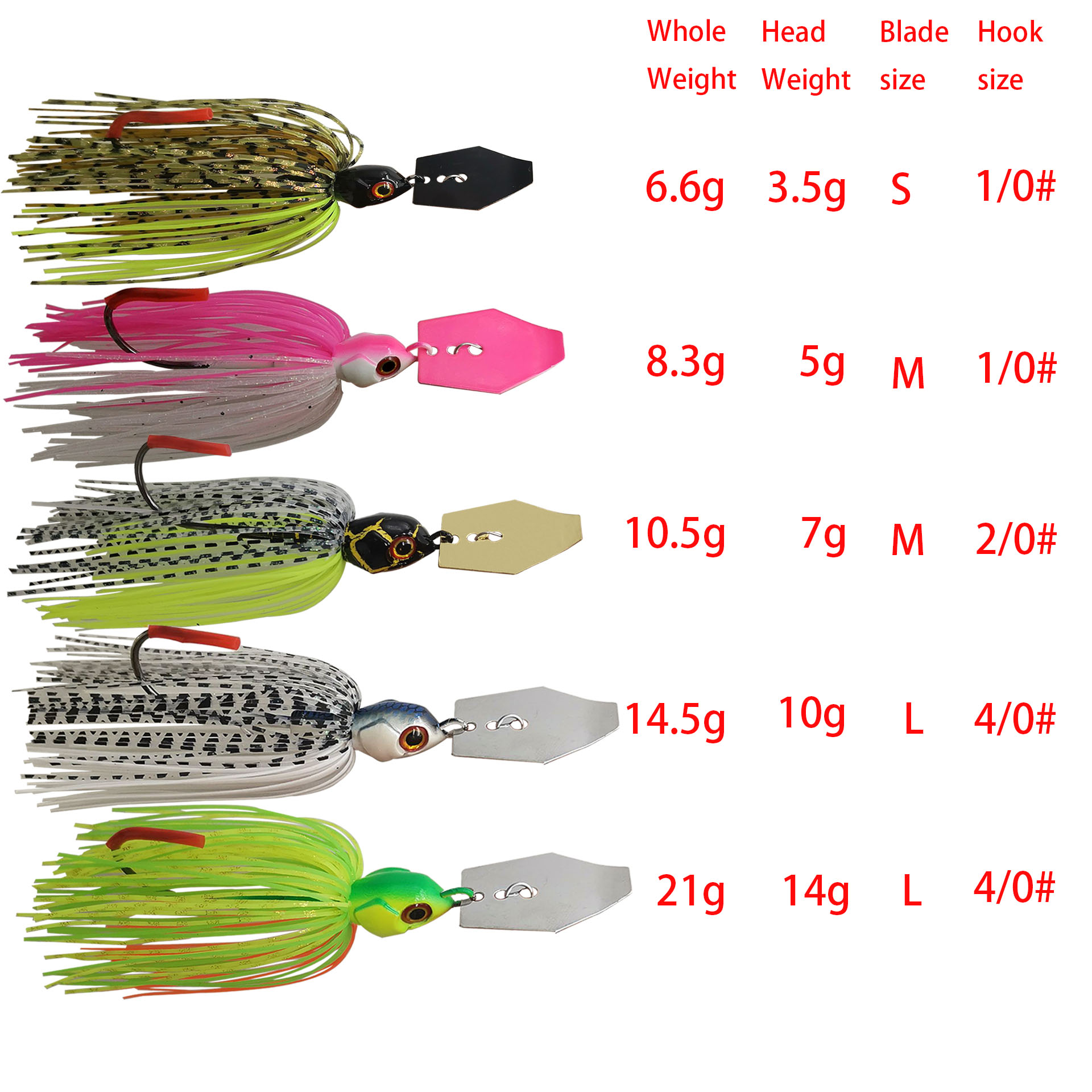 Mycena 7G/9G/11G/14G/21G balık - Fishing Lure Blade Bait incelemesi ve fiyatı