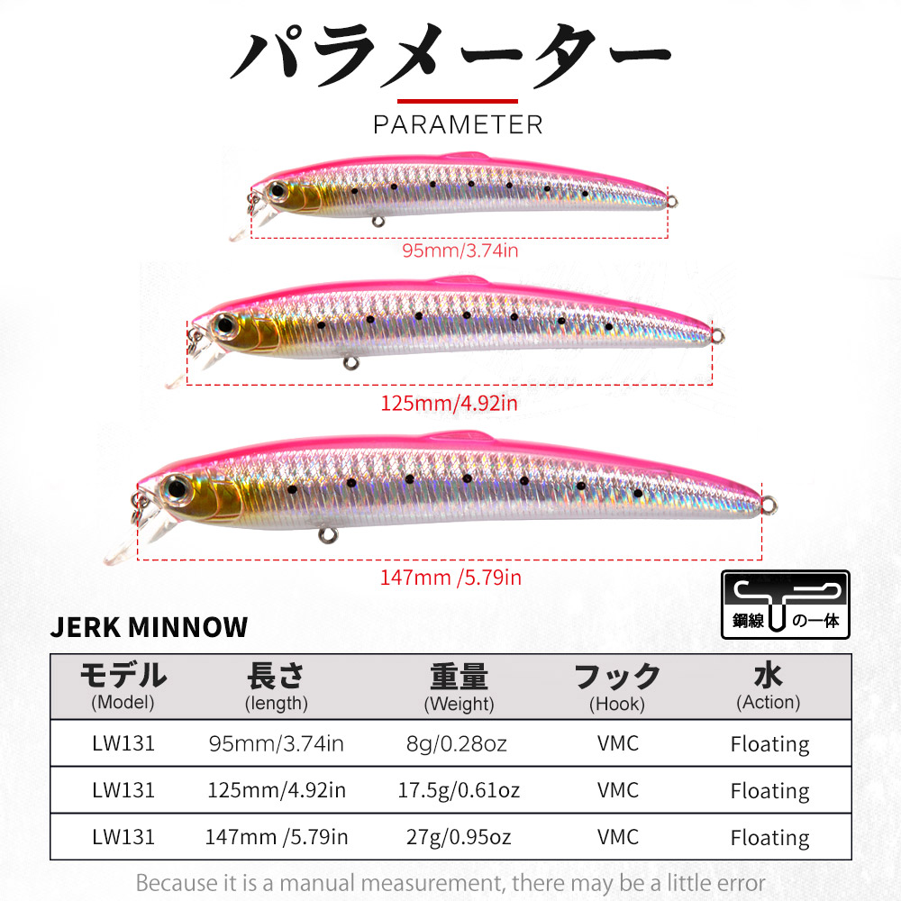 Hunthouse Smith Saruna Minnow  - Fishing Lure Swimbait incelemesi ve fiyatı