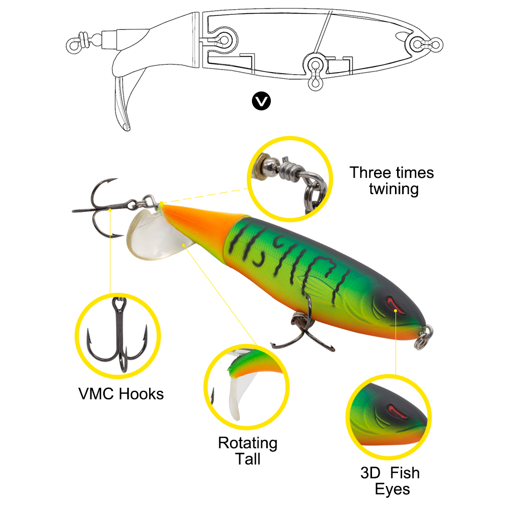 Hunthouse Whopper Plopper Sert - Fishing Lure Popper incelemesi ve fiyatı