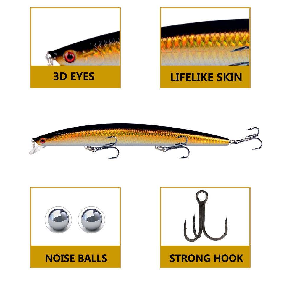 18cm 24g Minnow Balıkçılık Yem - Fishing Lure Crankbait incelemesi ve fiyatı