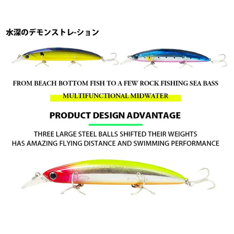 Yüzen Minnow Balıkçılık Lures  - Fishing Lure Topwater incelemesi ve fiyatı