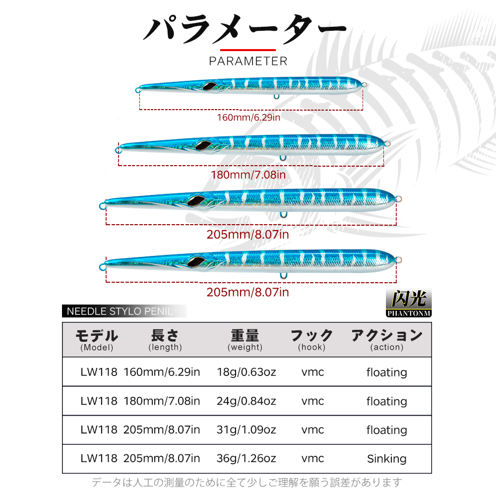 Hunthouse Stylo 160/180/205mm  - Fishing Lure Topwater incelemesi ve fiyatı