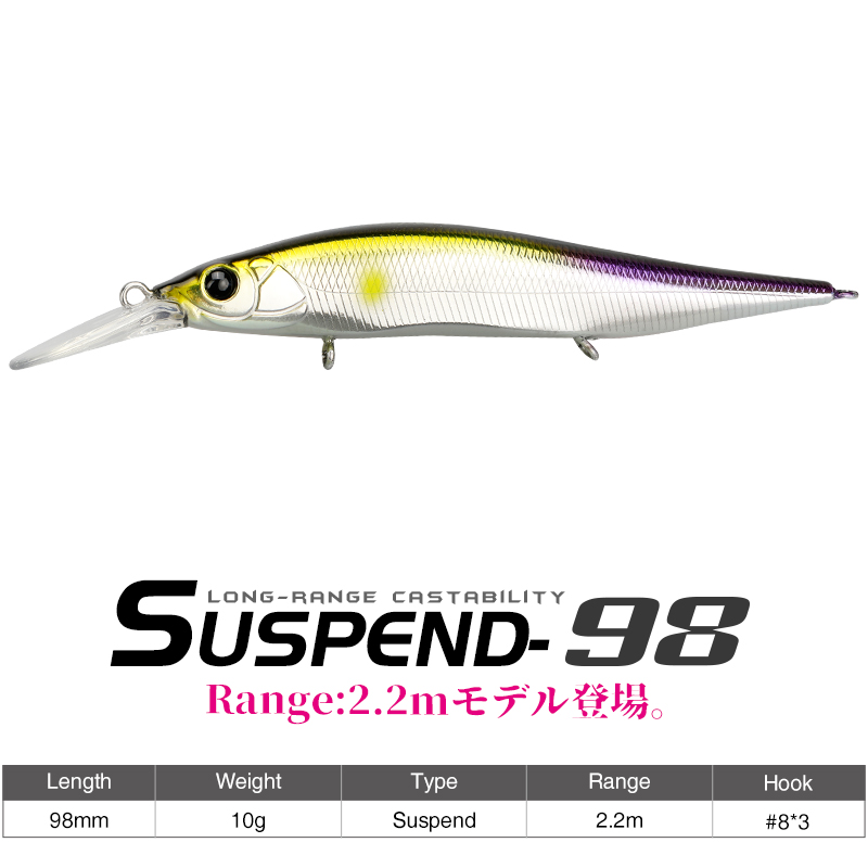 TSURINOYA Askısal Tip Minnow J - Fishing Lure Jerkbait incelemesi ve fiyatı