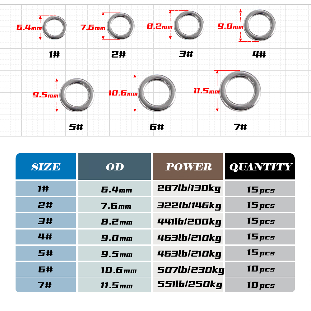 JIGGING PRO Balıkçılık Katı Ha - Fishing Lure Jig incelemesi ve fiyatı