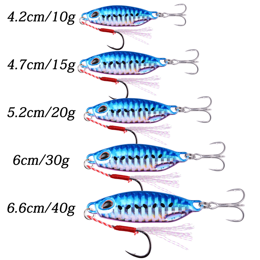 Jigs 10g 15g 20g 30g 40g balık - Fishing Lure Buzzbait incelemesi ve fiyatı