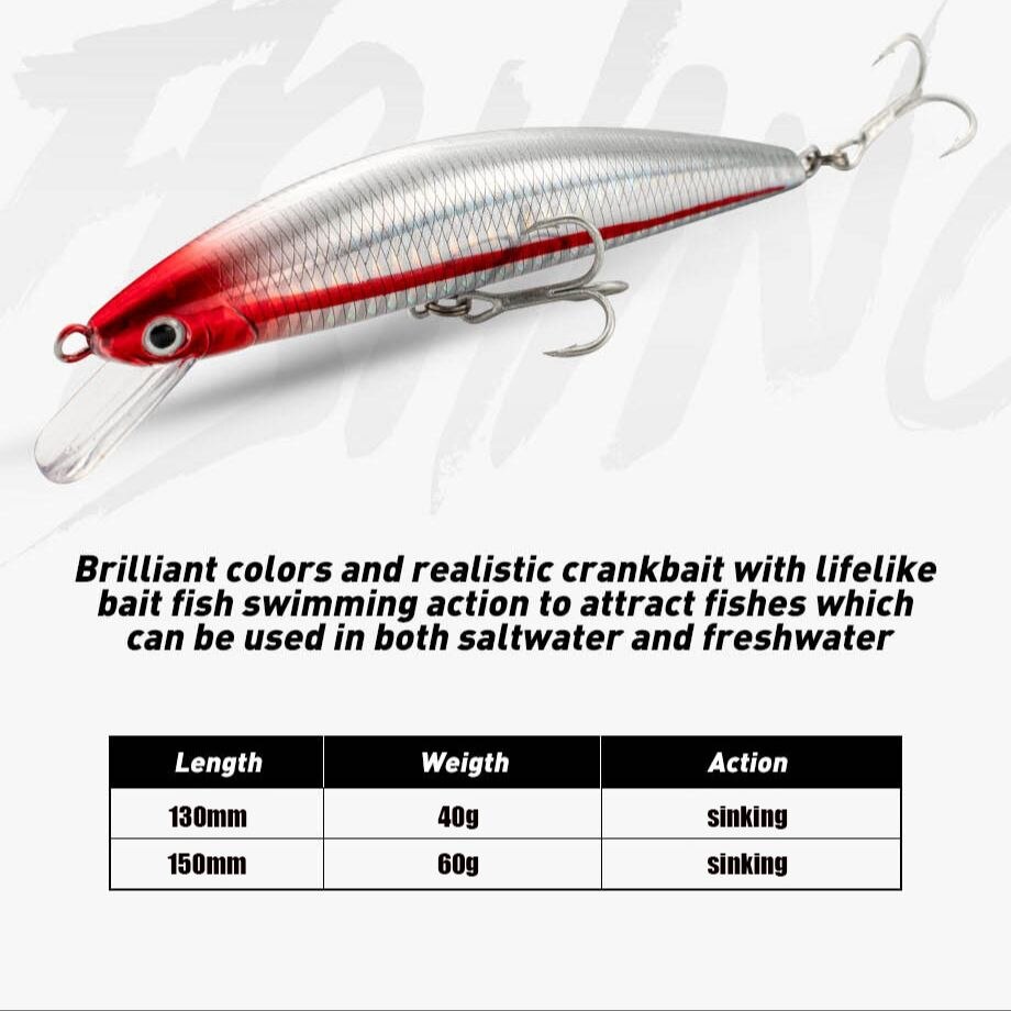 Balıkçılık cazibesi batan Minn - Fishing Lure Jerkbait incelemesi ve fiyatı