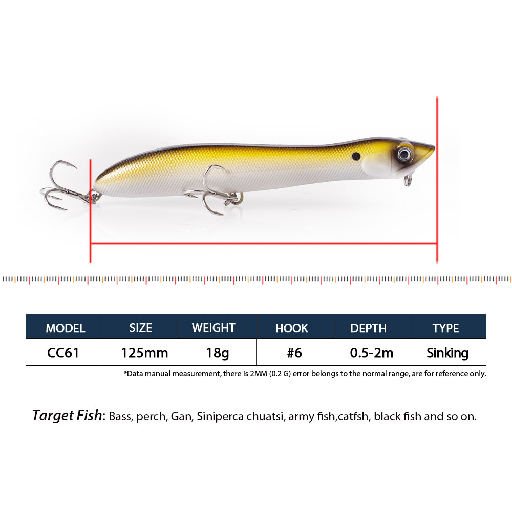120mm/18g Yüzey Su Yüzeyi Kale - Fishing Lure Popper incelemesi ve fiyatı