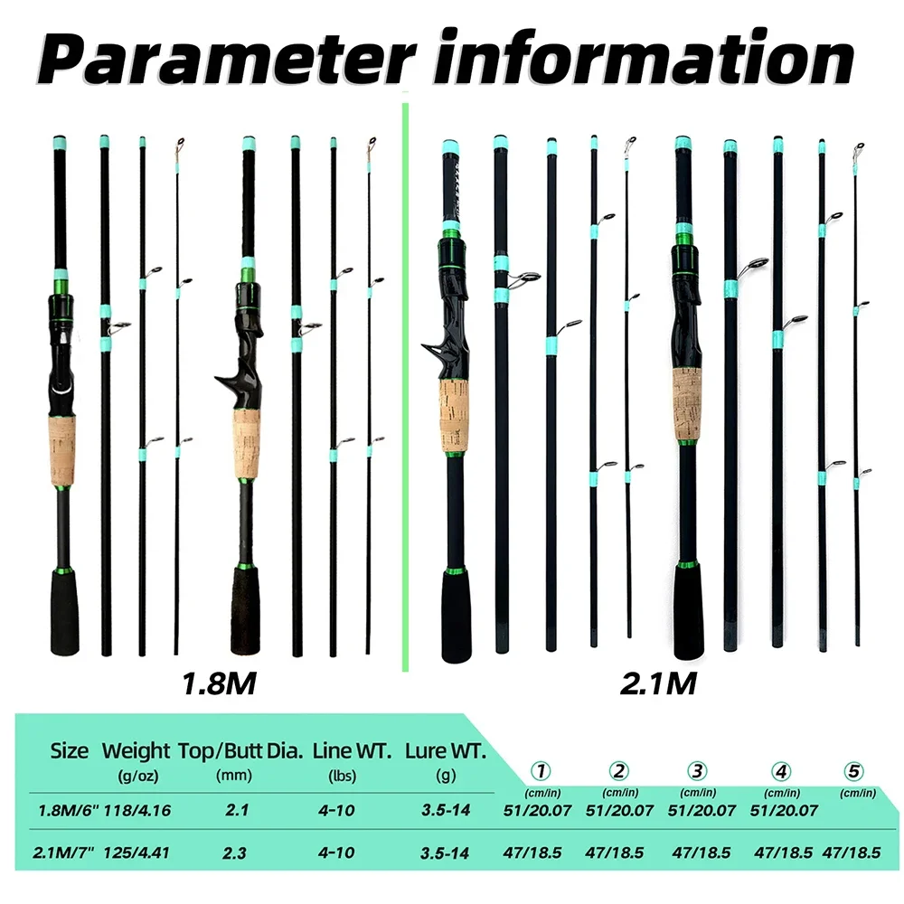 Atarlı Spin Olta Kamışı Sağlam - Fishing Lure Jig incelemesi ve fiyatı